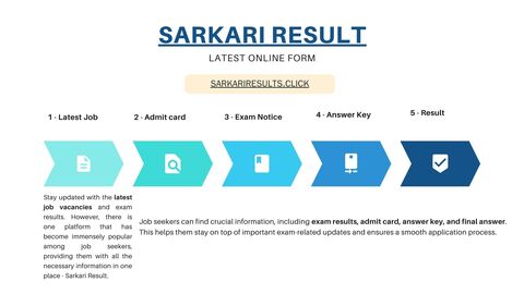 Sarkari Result Post Update Cycle Infographic